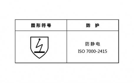 如何選擇和使用防靜電衣服