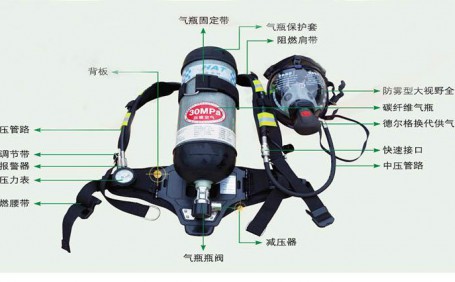 空氣呼吸器的組成及其作用