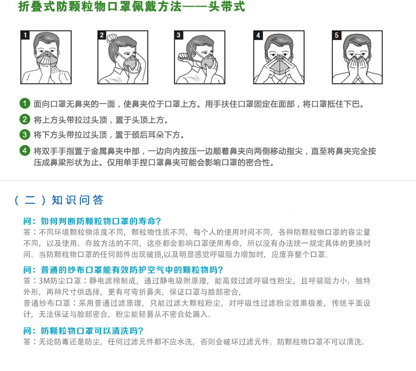 3M 9004頭帶式折疊式防塵口罩