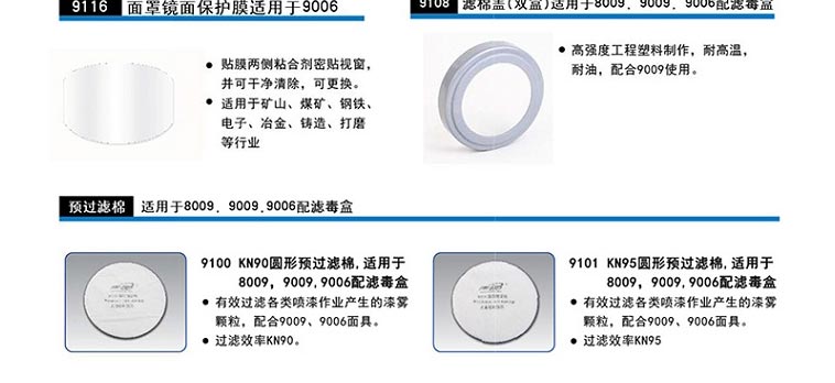 南核NH-9006硅膠舒適型全面罩