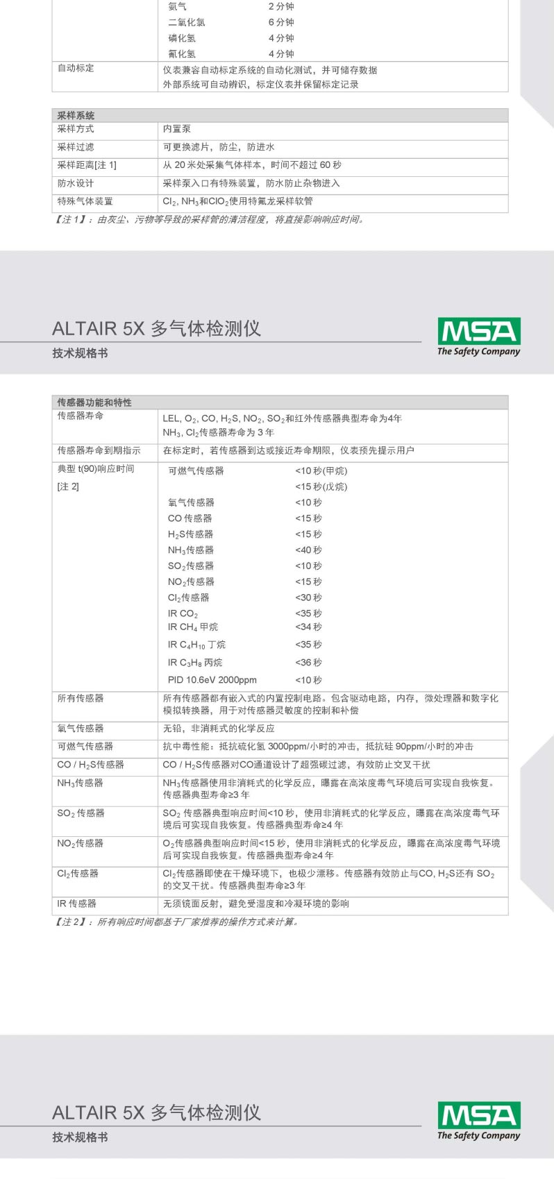 梅思安 10172348 天鷹5X氣體檢測儀