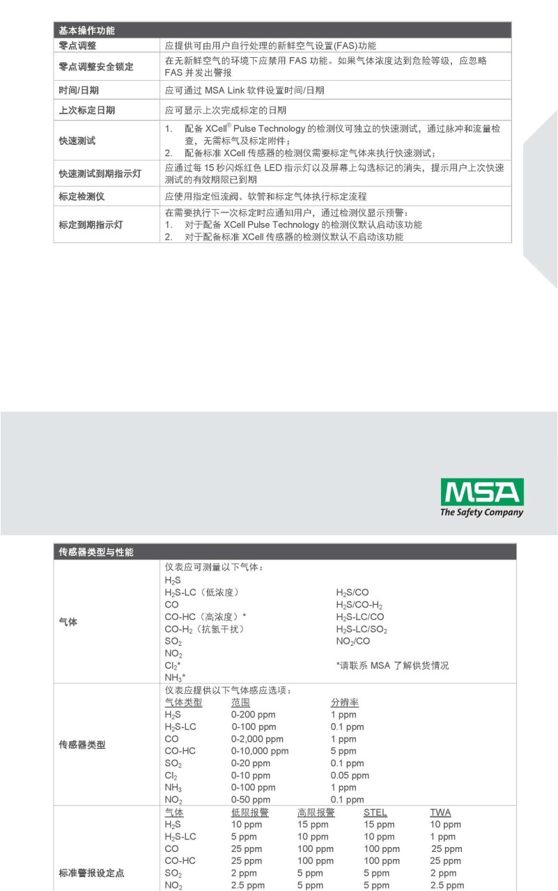 梅思安 10161491天鷹2X單氣體檢測(cè)儀