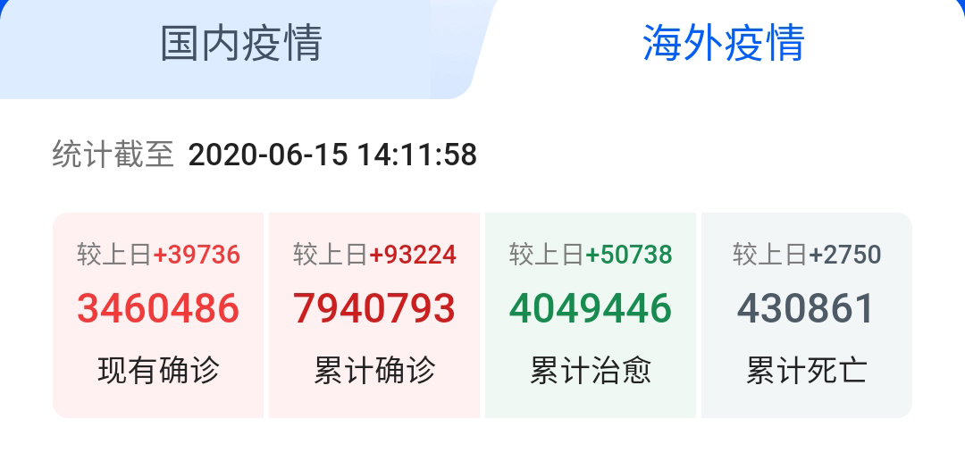 6月的中國，能否可以摘下口罩？