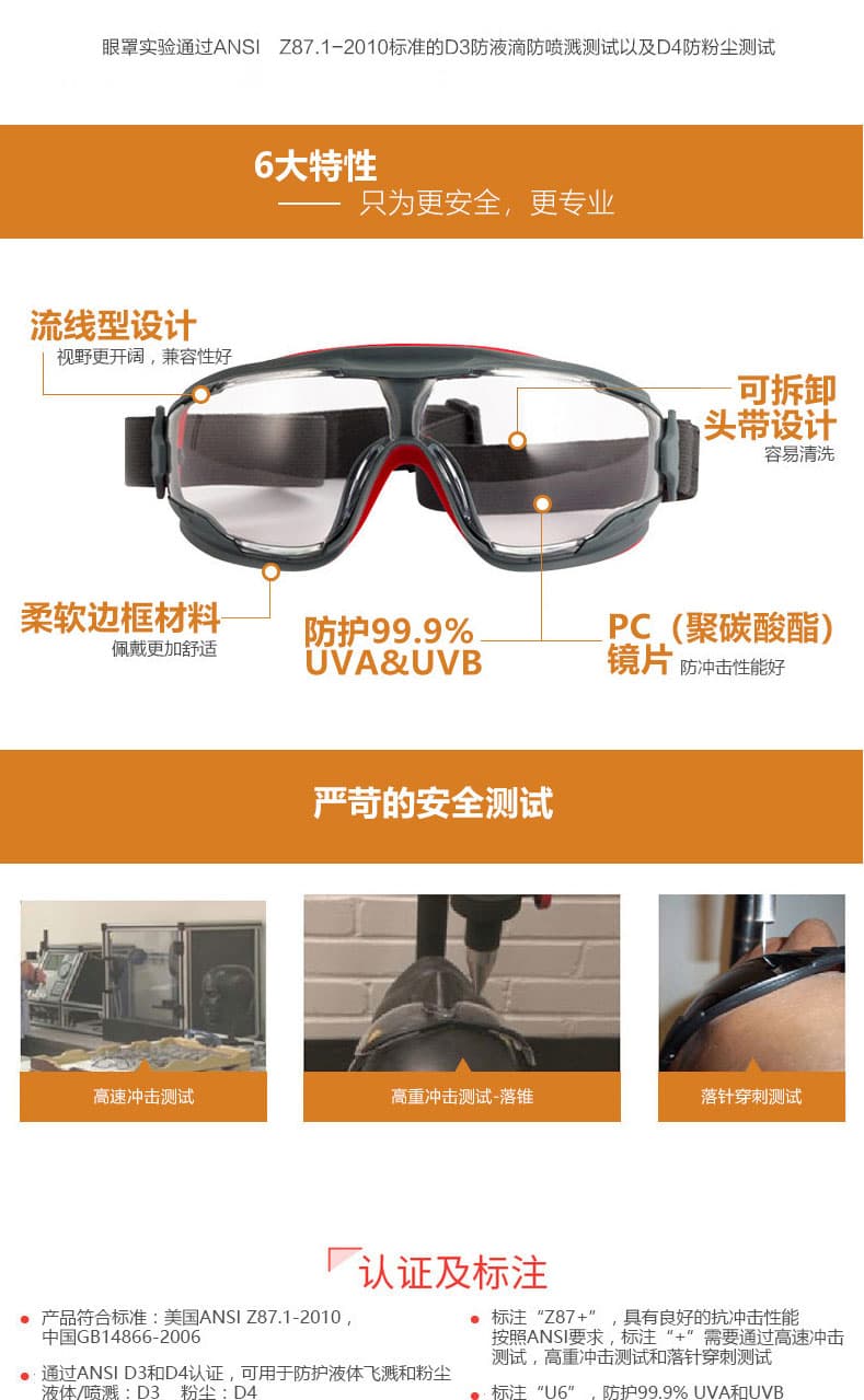 3M GA501防液體飛濺護(hù)目鏡--廣州眼罩供應(yīng)商