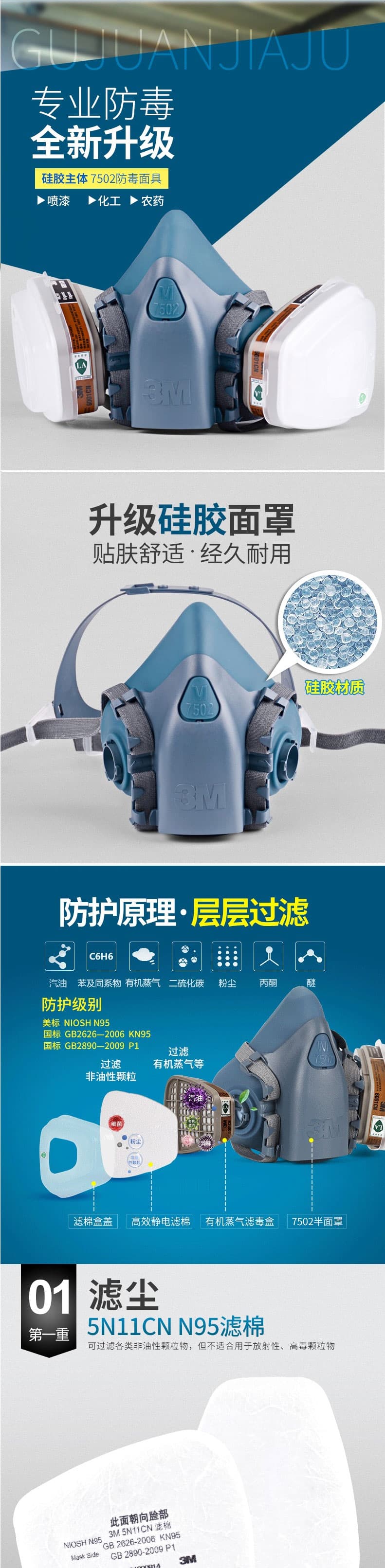 3M 7502 硅膠半面型防護面罩--廣州防毒面具供應商