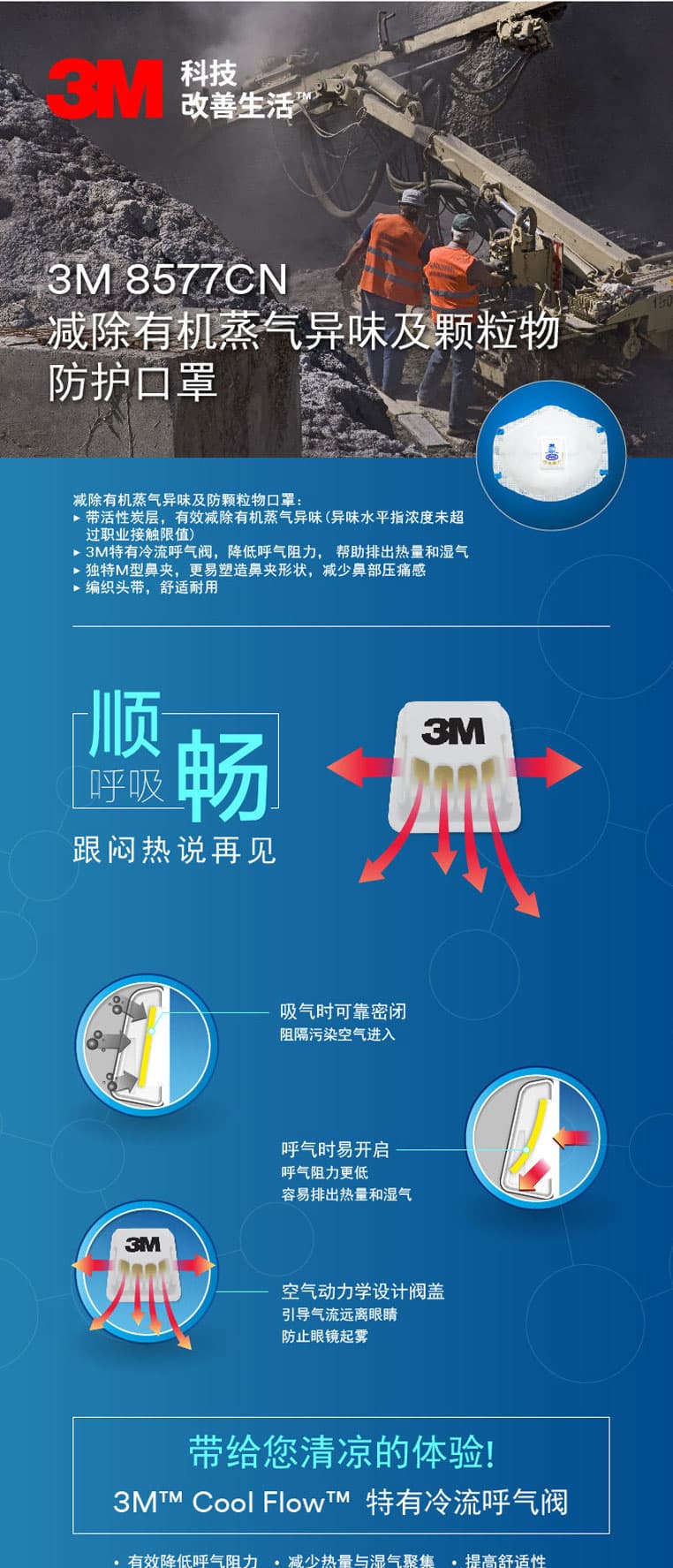 3M 8577CN P95 帶呼吸閥活性炭防塵口罩