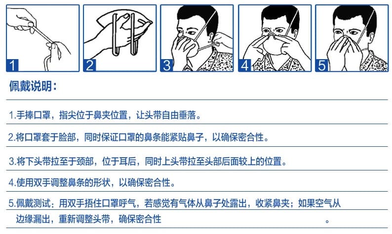 南核 1204 KN95折疊頭戴式防塵口罩