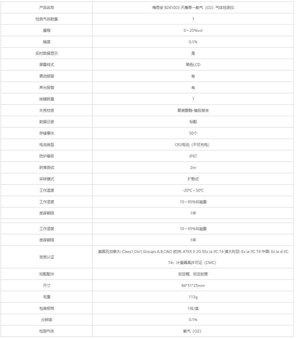 梅思安 8241003 天鷹單一氧氣（O2）氣體檢測(cè)儀