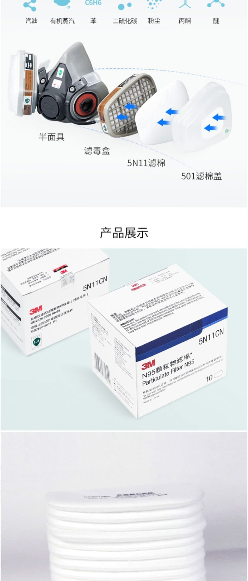 3M 5N11CN N95 過濾棉--廣州口罩商